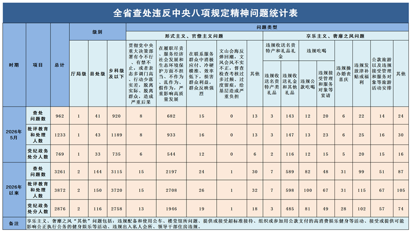 八项制图.jpg